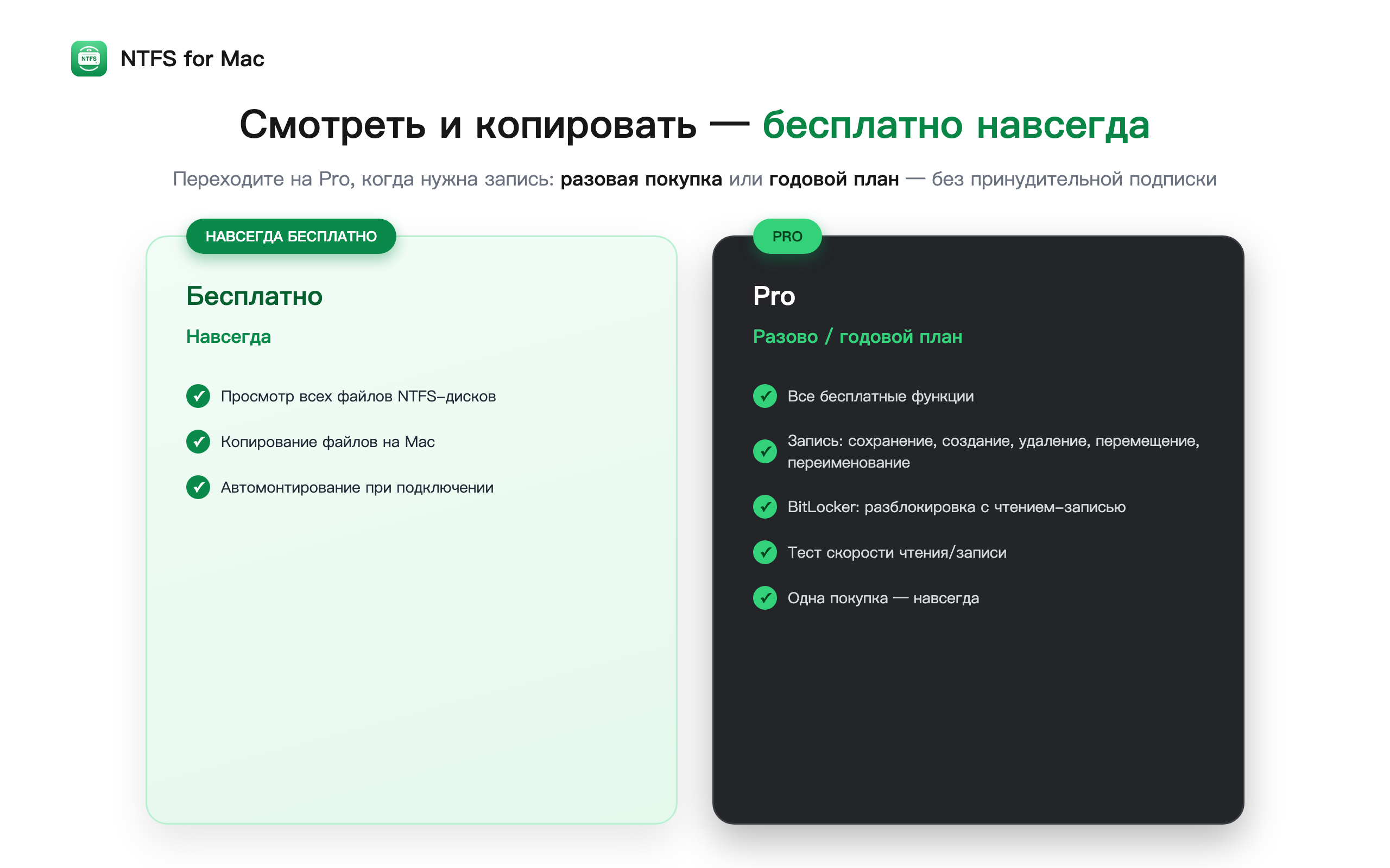 Обзор 4