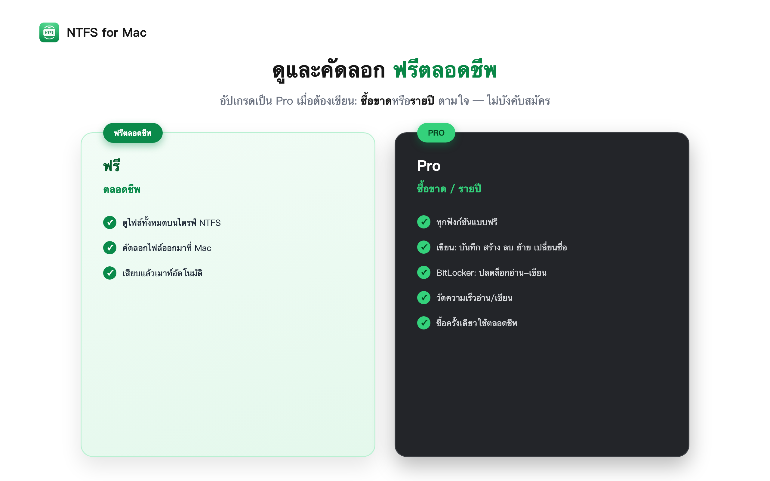 ตัวอย่าง 4